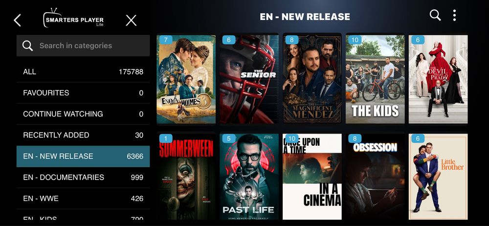 Android tv box novas