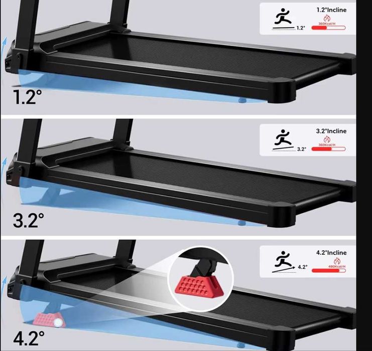 Bieżnia ROBORE L20, regulacja nachylenia 15%