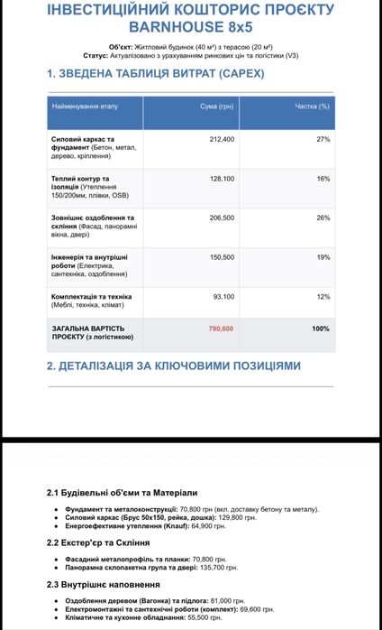 Будівництво барнхаусів у Карпатах | Готовий проєкт