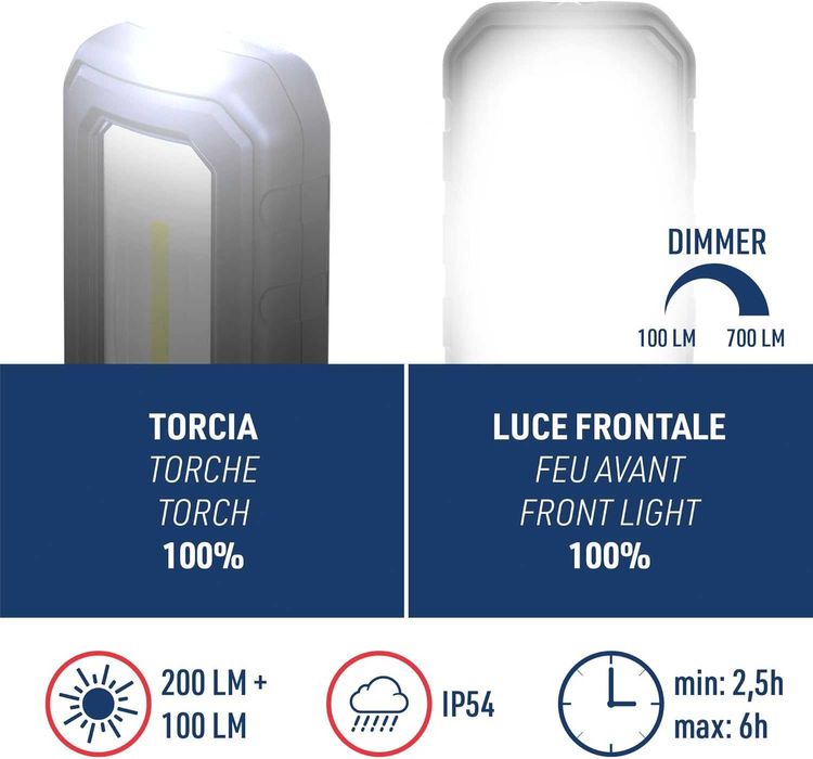 LED ліхтар з димером , 3реж, 700Лм, магнітне кріплення, USB-C, IP54