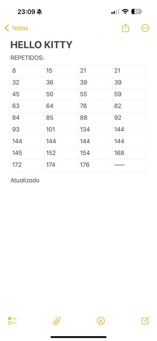 Cromos Hello Kitty VENDA