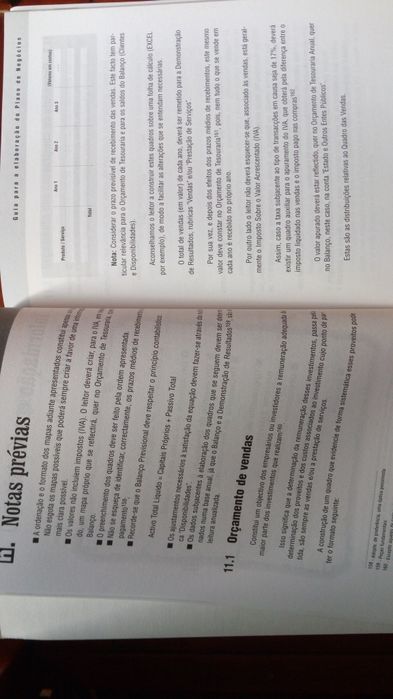 Gestão de Micro empresas