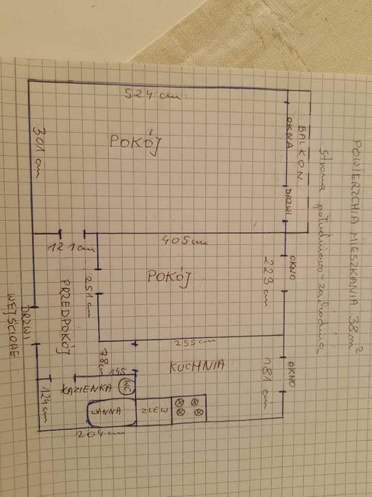 Mieszkania na sprzedaz