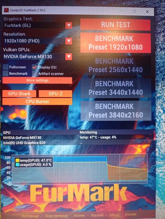 Ноутбук HP Pavilion 15 ( Intel i8-8265U / Nvidia MX130 )