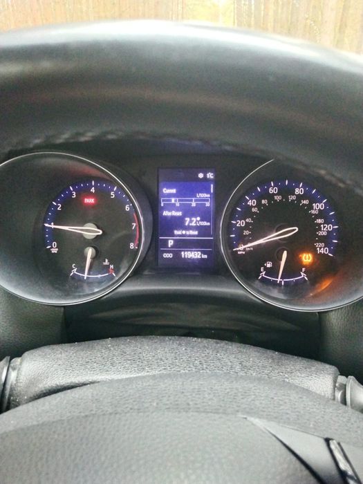 Sprzedam Toyotę Chr 2018 rok