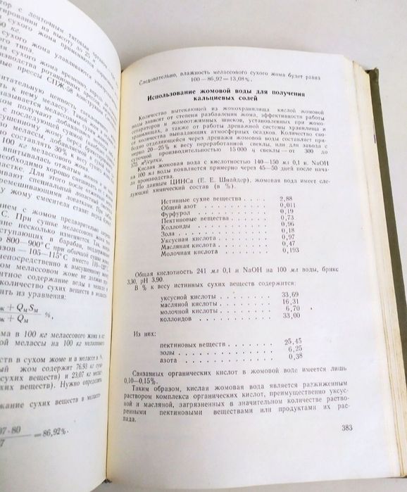 САХАР Справочник Сахарника производство сахара учебное руководство