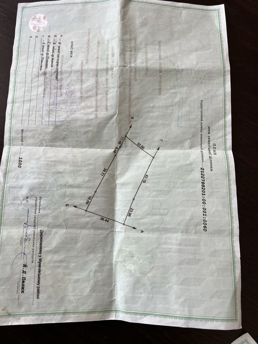 Участок під будівництво