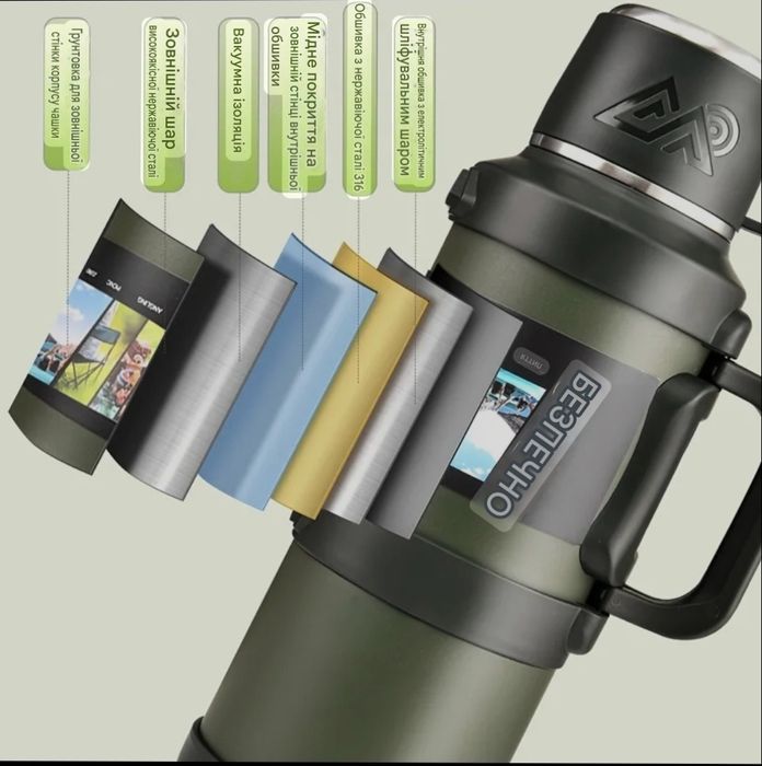 Термос 2л, з двома складними ручками та ременцем через плече