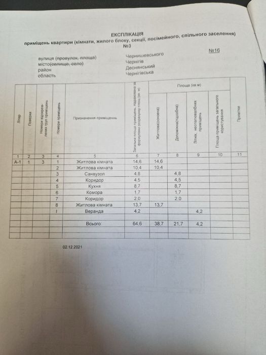 Частина будинку (центр міста)