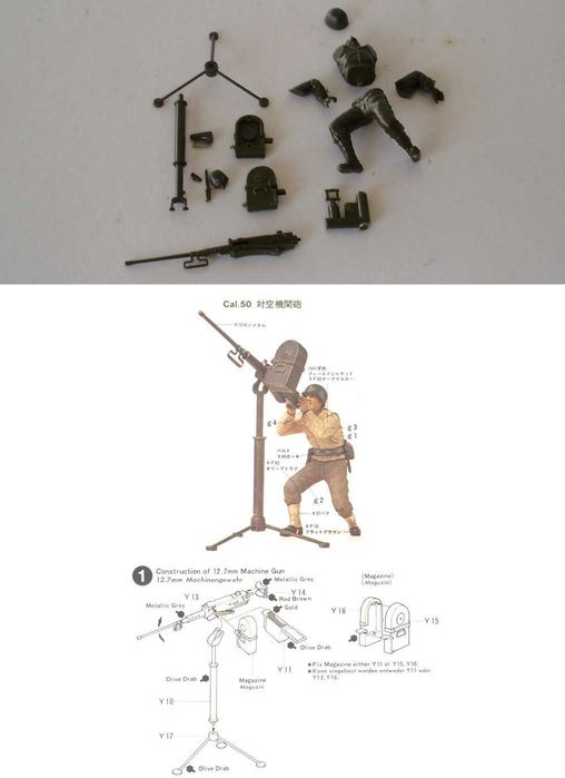 modelismo - Figuras 1/35