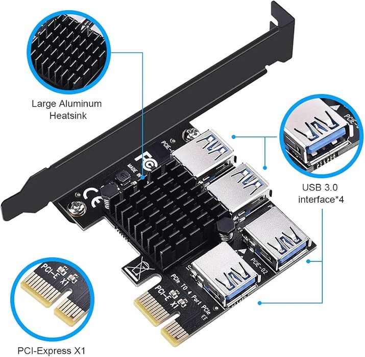 Rozdzielacz PCI-E 1x → 4x USB 3.0 (ELUTENG) | Nowy | Riser GPU