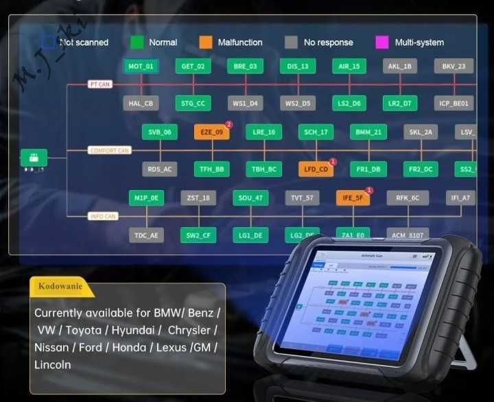 XTOOL D8S Tester Diagnostyczny OBD2 DoIP CAN FD + Gratis + BONUS Live Data PL/EN