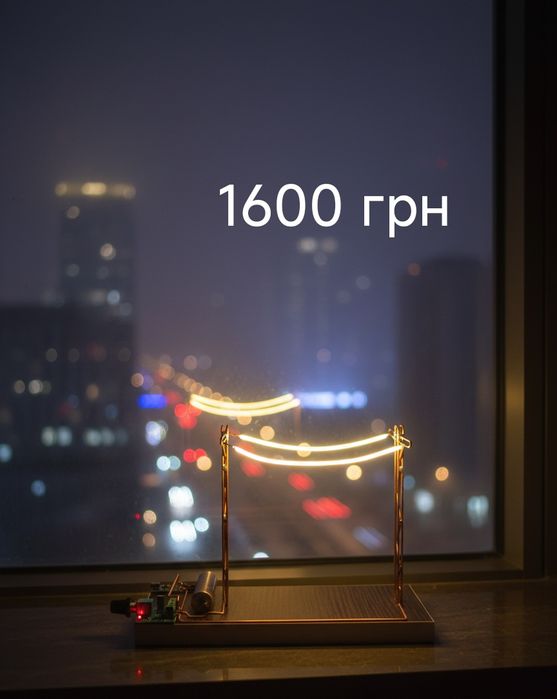 Дизайнерські світильники ручної роботи (Loft / Industrial)