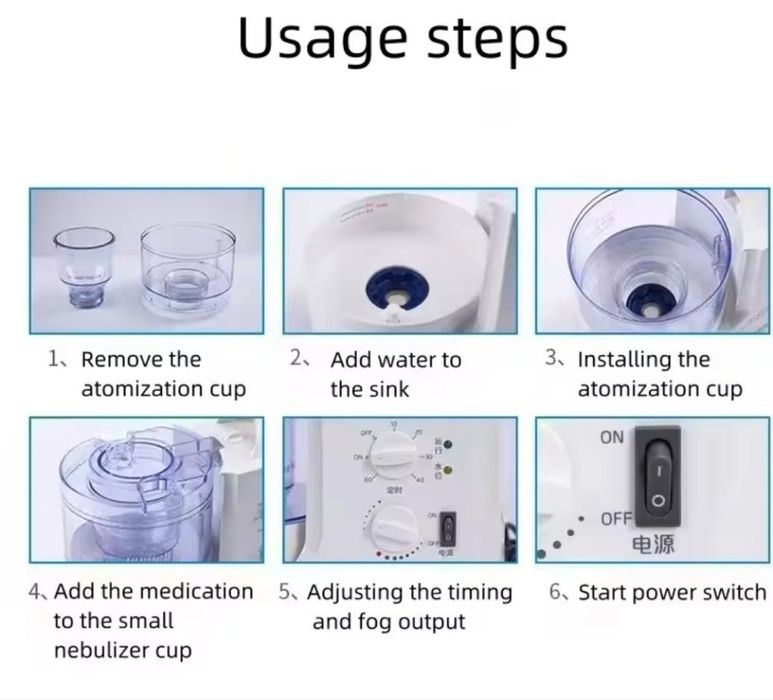 Небулайзер- інгалятор, зволожувач Новий