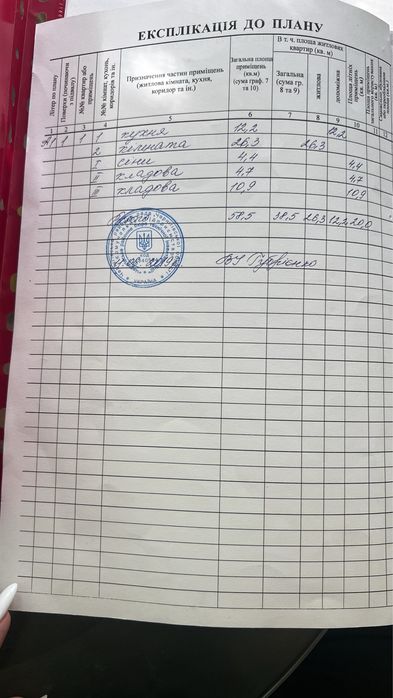 Село Андреевка участок 65 соток , 25 сот приватезировано