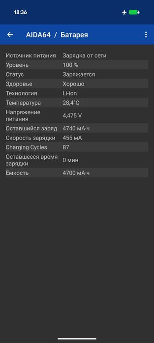 Pixel 9 Pro Obsidian 16 / 128 GB