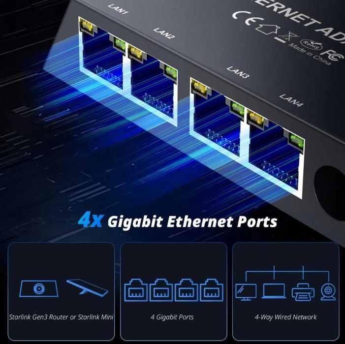 Мережевий адаптер Starlink Gen3/Mini на 4 порти RJ45