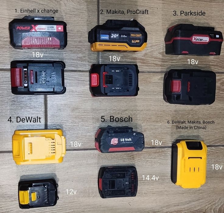 Акумулятор для КШМ