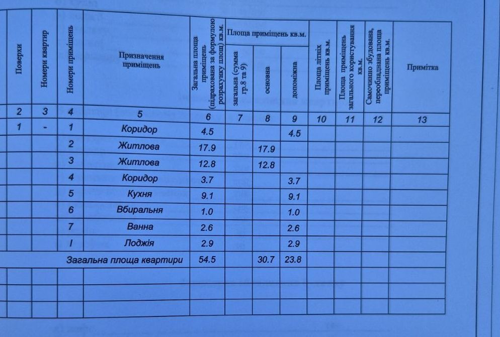 Продаж 2-х кімнатної квартири