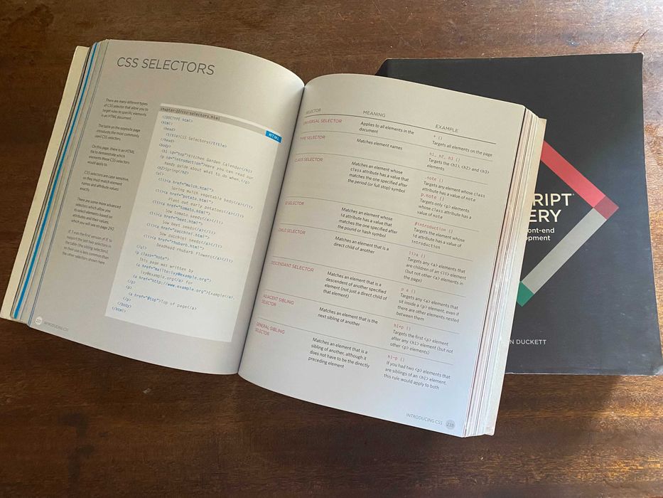 Livros HTML & CSS, Javascript & JQuery, Wordpress
