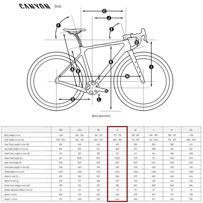 Bicicleta de Gravel Canyon Grizl