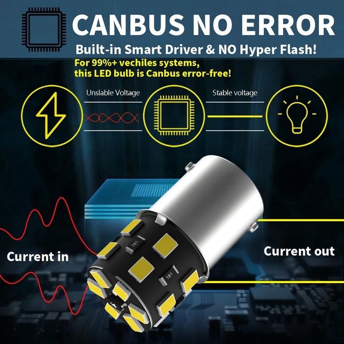 1 par de Leds para o grupo VW  Novas