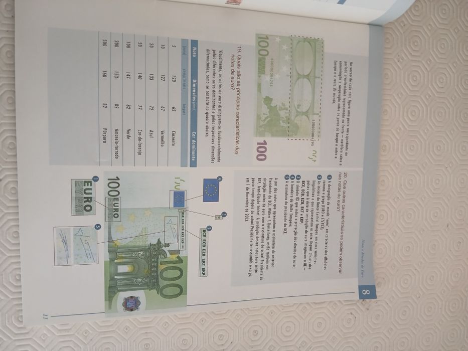 Cadernos do Banco de Portugal