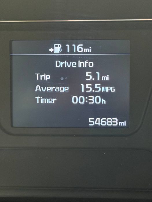 Автомобіль Kia Sorento 2019р