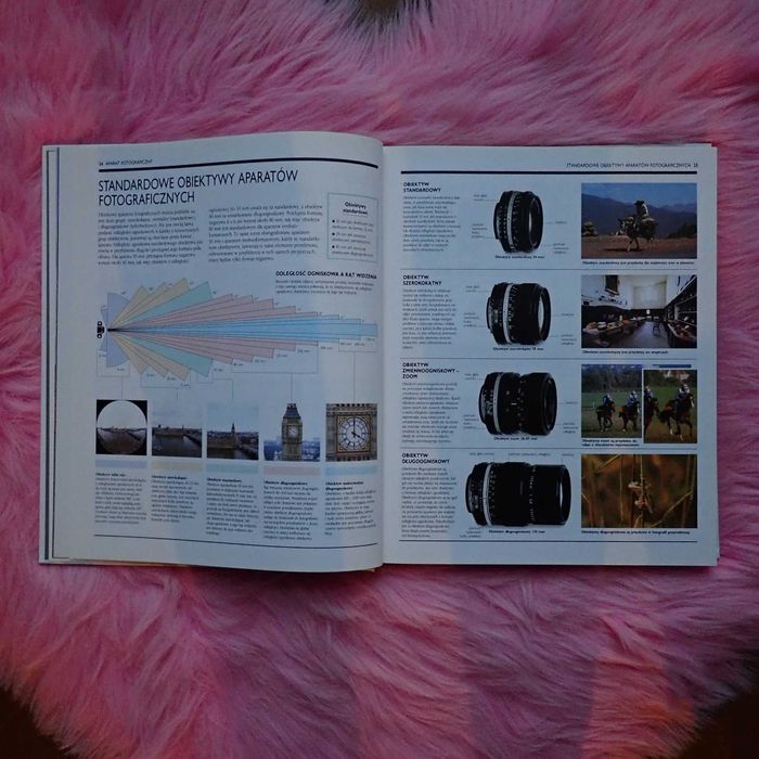 Fotografia Jak lepiej fotografować radzi John Hedgecoe