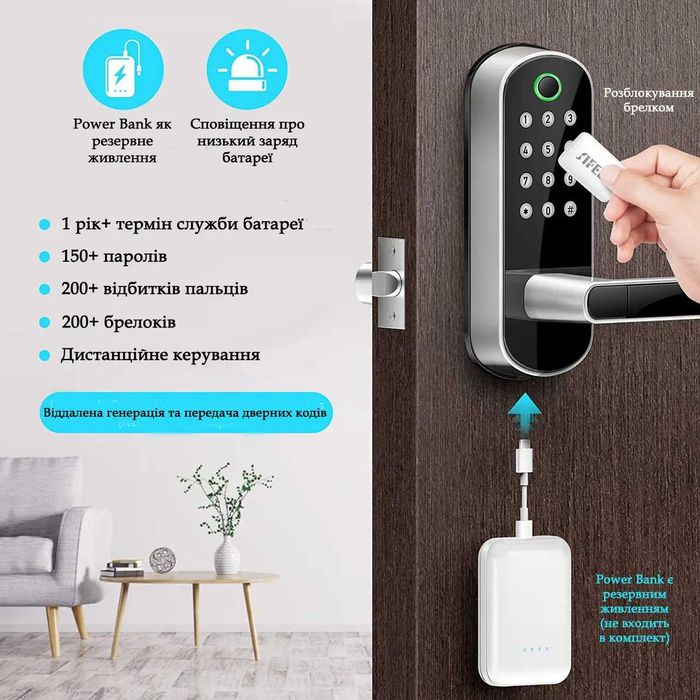 Умный дверной замок с отпечатком пальцев биометрический электрозамок