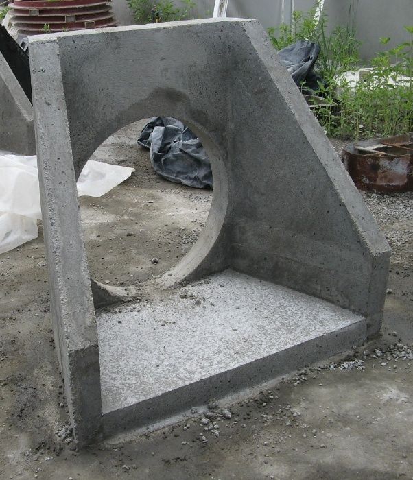 rury betonowe, żelbetowe , przepusty, rura wipro od fi 300 do 1200mm