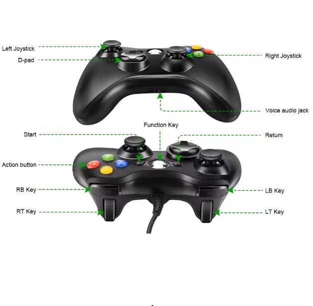 O controlador com fio 360 suporta Xbox 360 e Windows 7/8/10