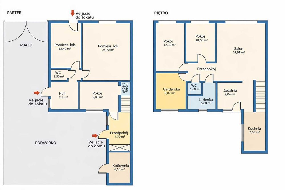 Dom z potencjałem sprzedam