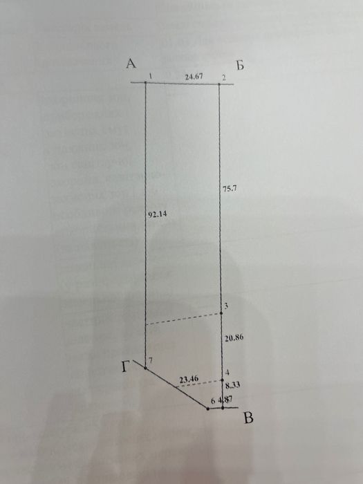 Терміново продам земельну ділянку