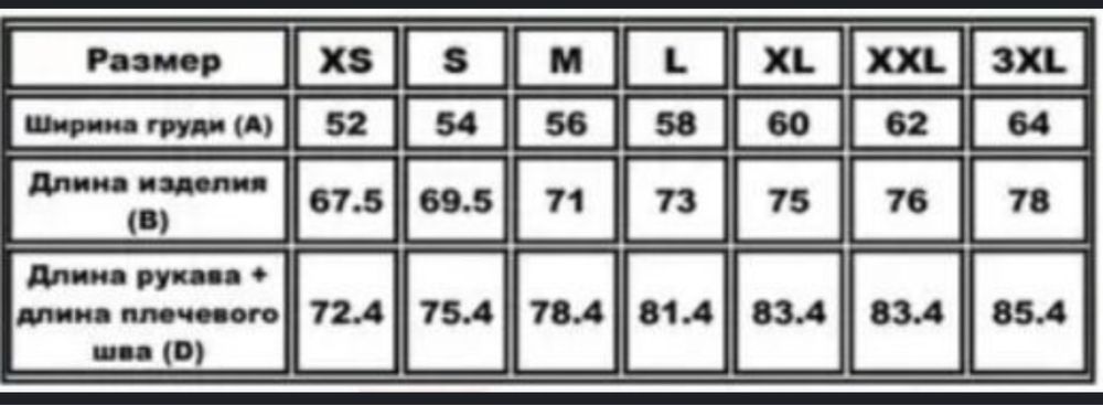 Базовий Світшот C.P. Company в 5 кольорах Топ якість Акція Хіт Продаж