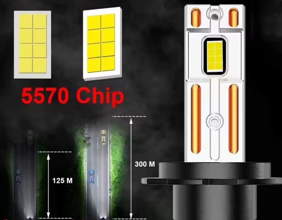 h1 h4 h7 h11 h9 h8  hb3/4 h15 d3s LED лед лампи