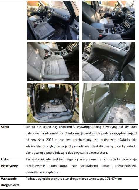 samochód osobowy Ford S-Max