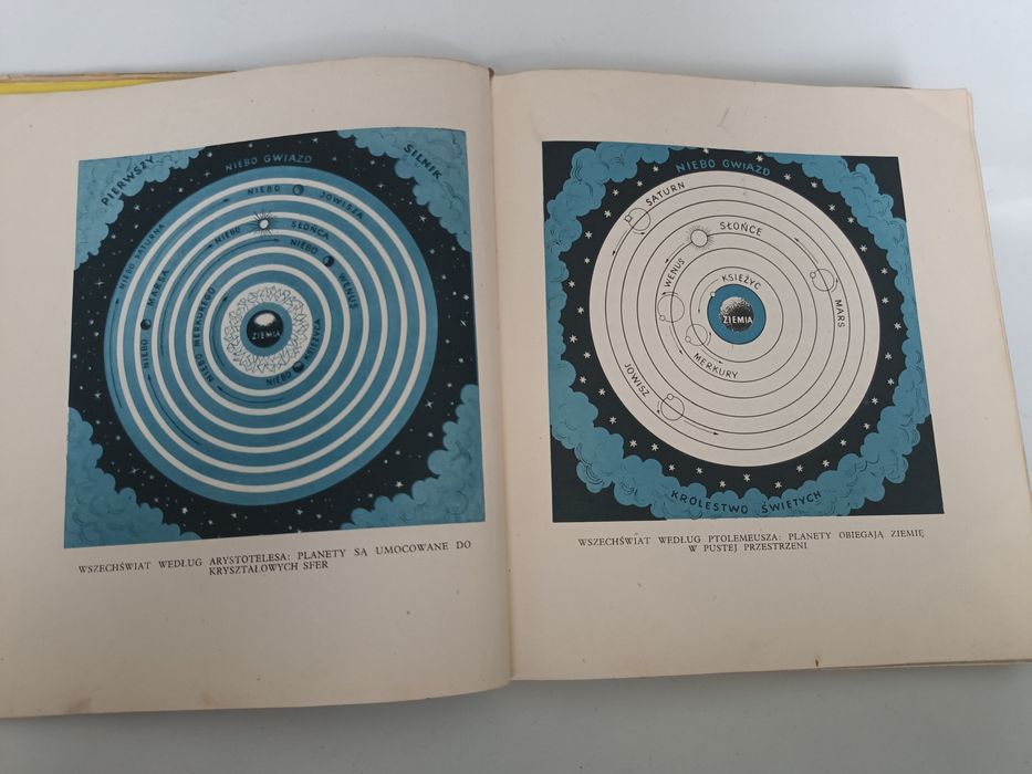 Aleksander Wołkow Ziemia i niebo