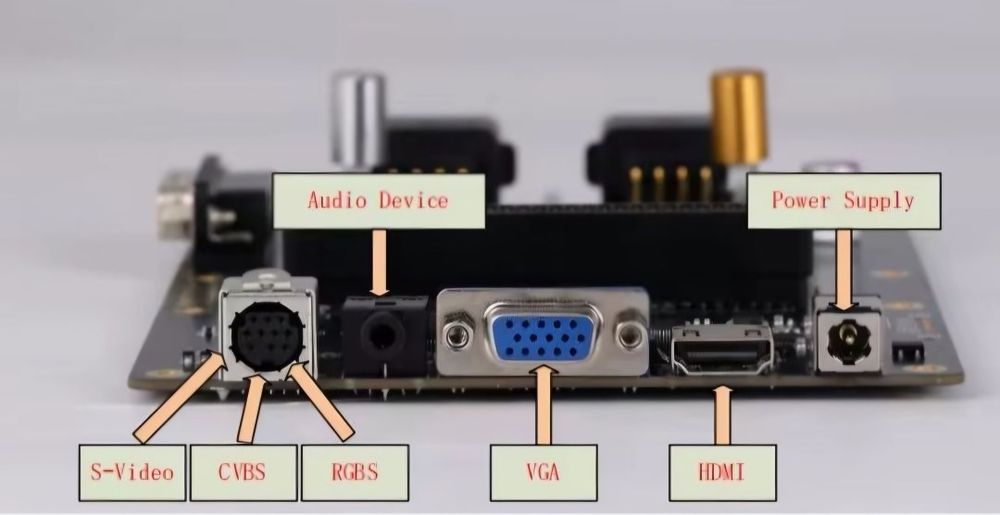 Famicom,Pegasus.Obsługuje PAL, Dendy, NTSC!Konsola do gier RGBFC  HDMI