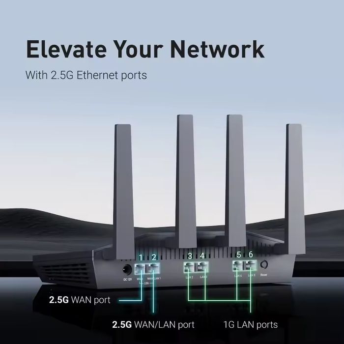 Роутер GL-iNet Flint 2 Wi-Fi 6 WireGuard OpenWrt Flint 3: 5 700 грн ...