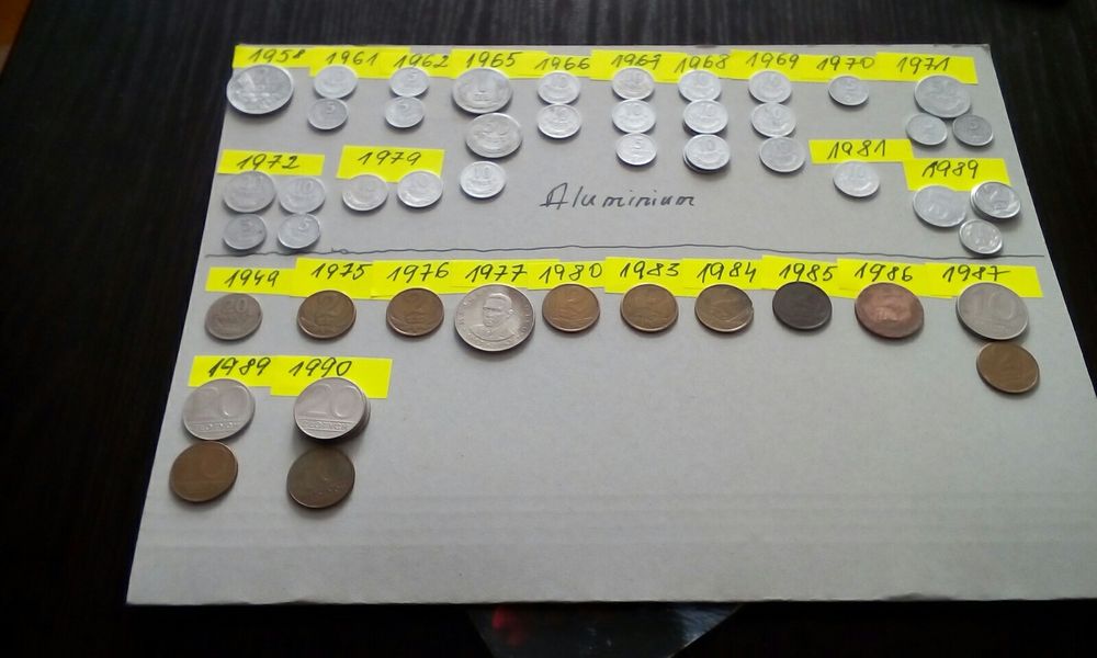 Monety PRL aluminiowe i metale różne.