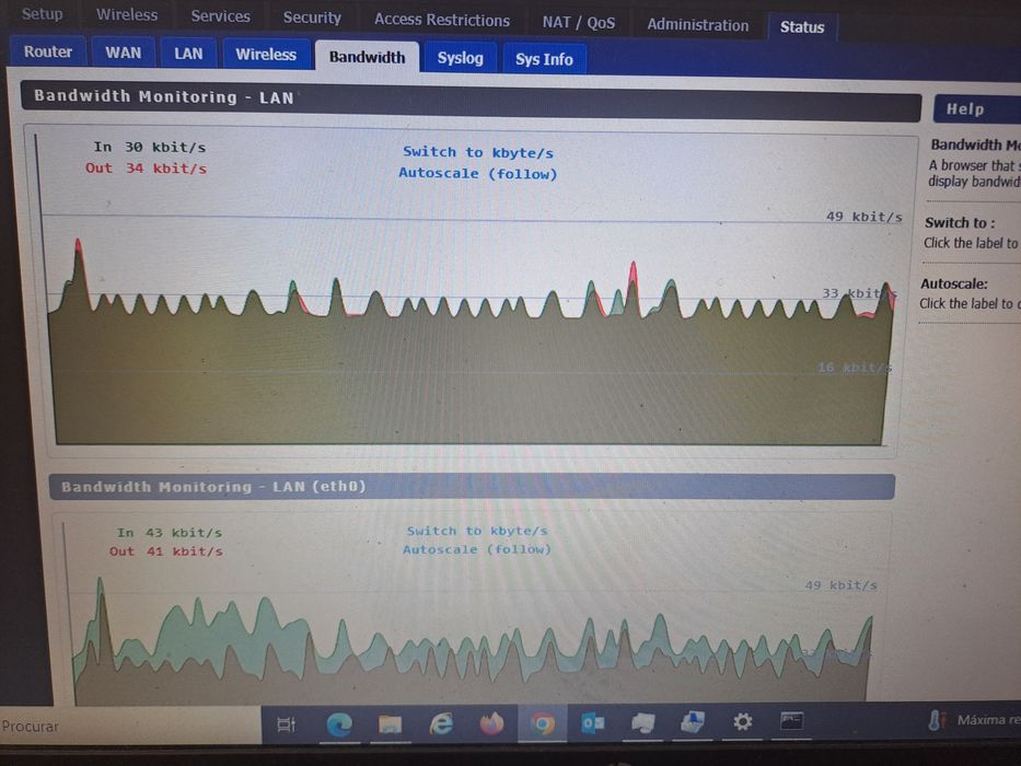 Router Linksys Cisco WRT54GL vpn