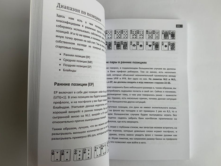 Покер. Натан Вильямс.Бьем микролимиты