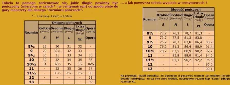 Oryginalne pończochy nylonowe 100%  rozm. TALL, beżowe, lata 70te