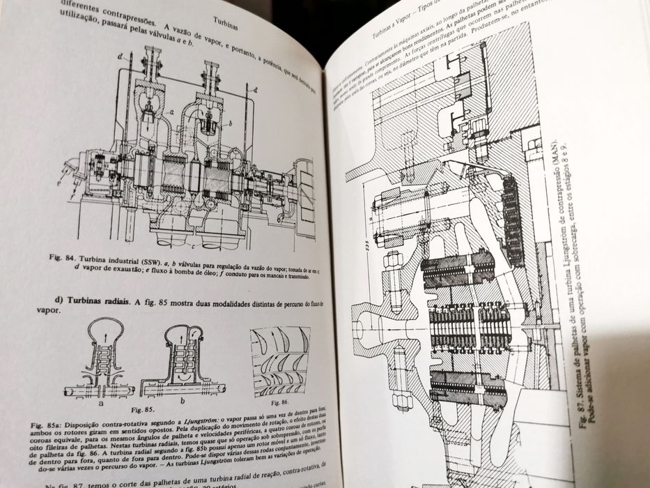 Manual do Engenheiro Mecânico, Dubbel, 4 volumes