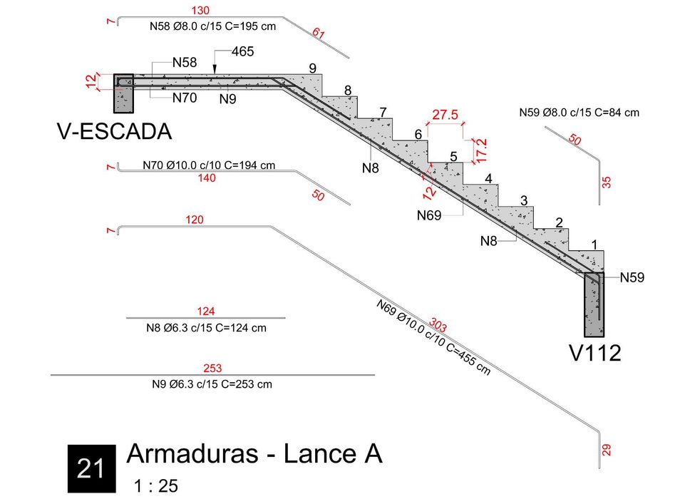 Projetos de especialidades - Engenheiro Civil - Construção Civil
