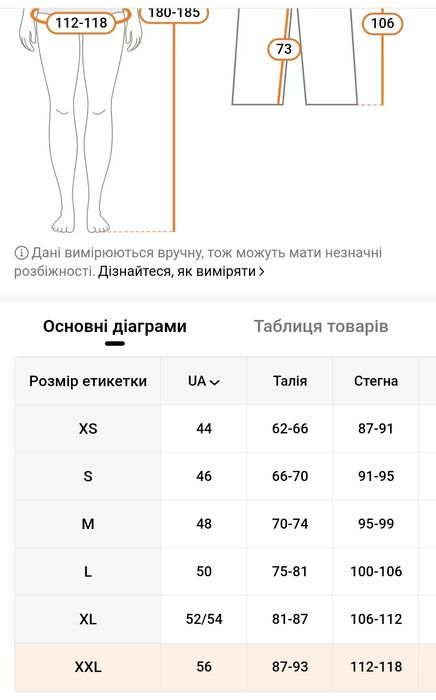 Нові утеплені джинси з флісом. Вигідна ціна.