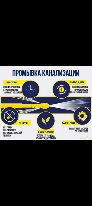 Гідродинамічна промивка ям, труб, септиків, каналізацій. Викачка ям.