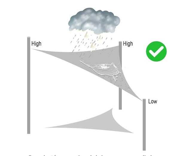 Toldo Vela de Sombra Impermeable Triangular 4x4x5.65m