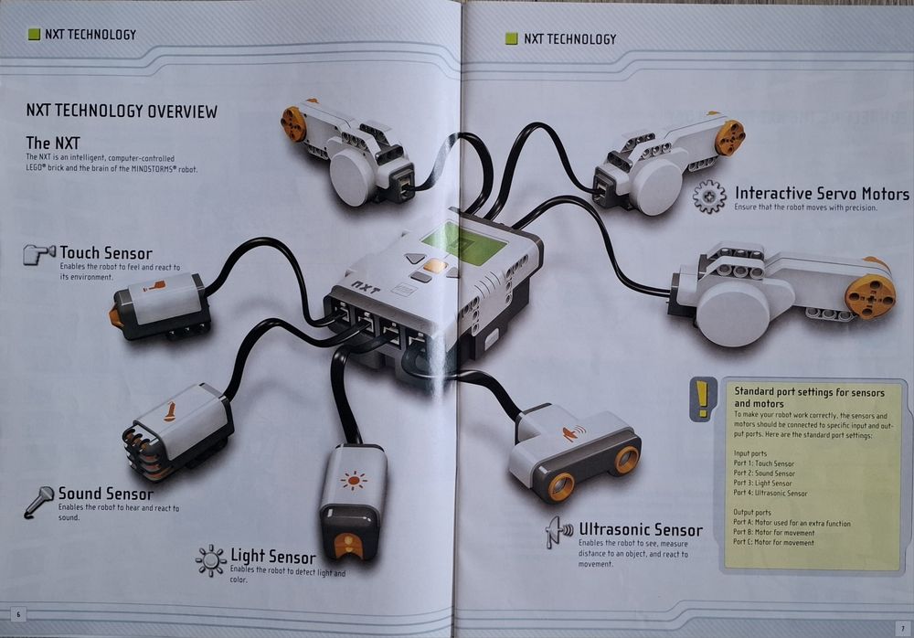 LEGO Mindstorms NXT 8527 (2006)